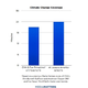 Image for article titled The petrodollar-funded Al Jazeera America has become the climate-change news network